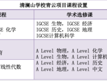 清澜山学校「青云项目」火热报名中！面向全国招收优秀初中毕业生！备考咨询