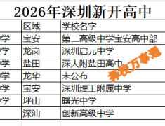2026年深圳7所公办高中首届招生！创新高级中学、深大附中盐田高中部、启元中学、