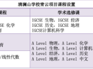 清澜山学校「青云项目」火热报名中！面向全国招收优秀初中毕业生！备考咨询